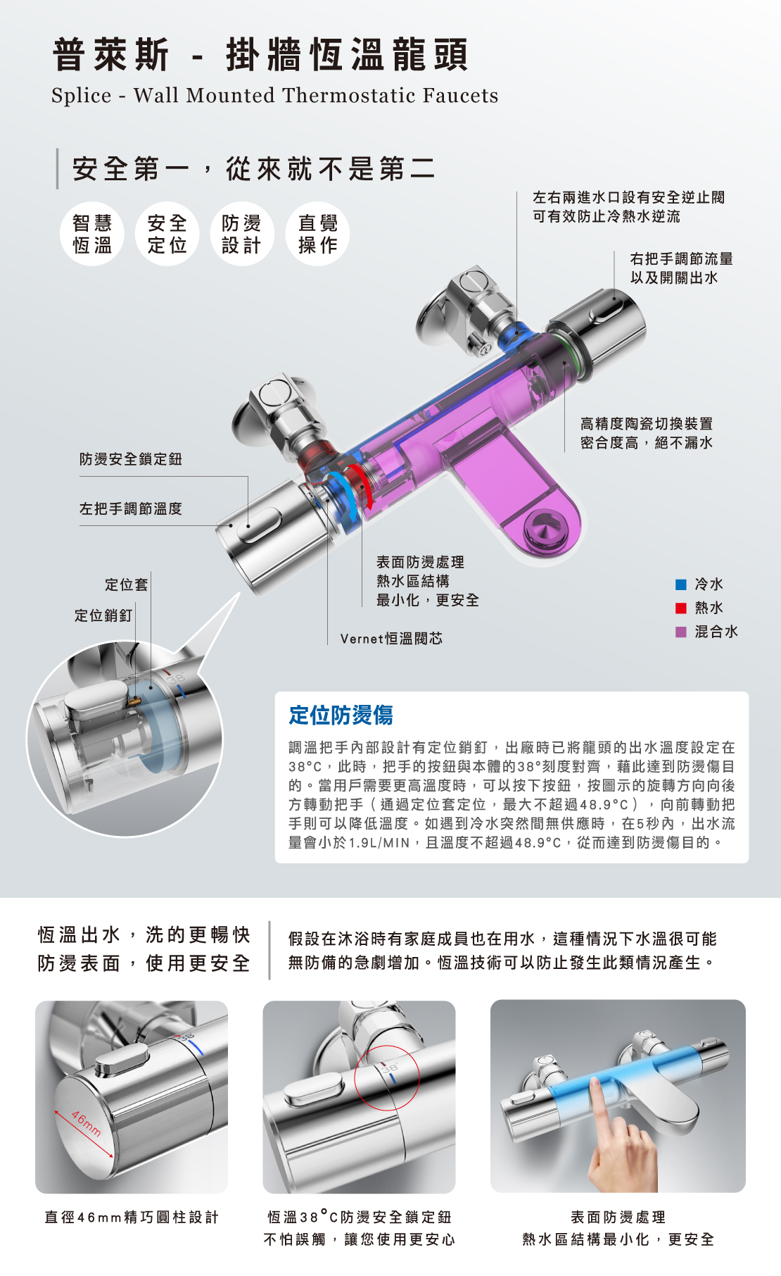 HB衛浴恆溫水龍頭